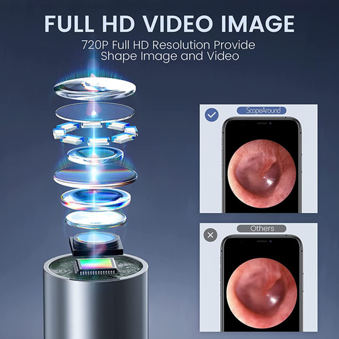 Otoscopio Inalámbrico Wifi Cámara Oído Luz Led Profesional 10