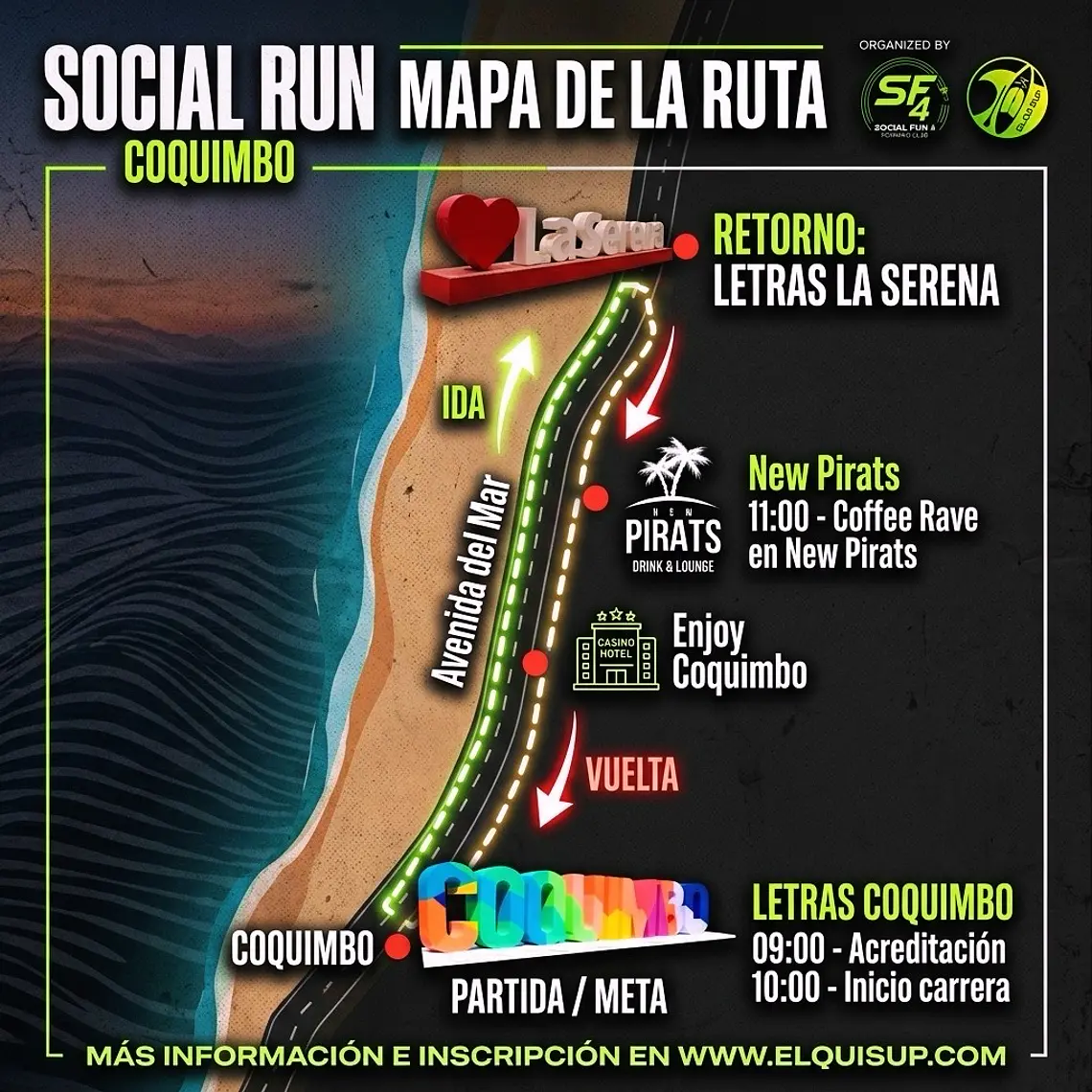RUN + COFFEE  4