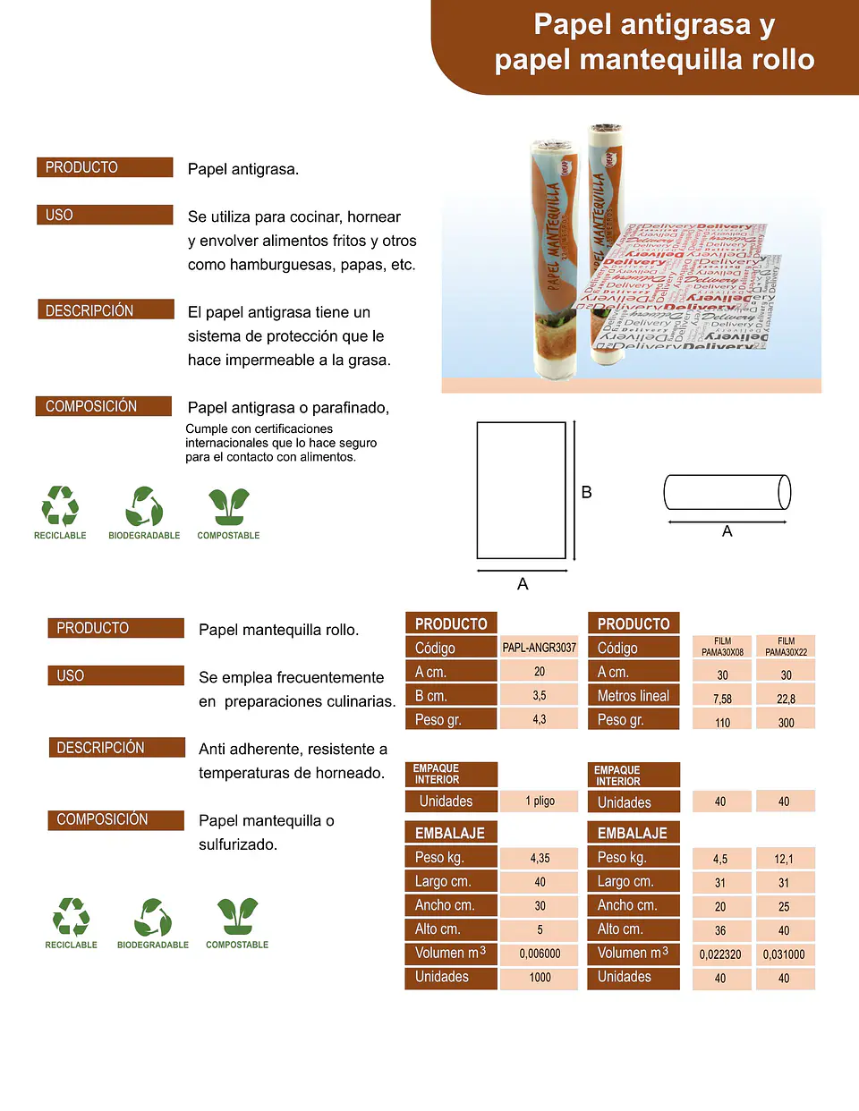 PAPEL ANTIGRASA DELIVERY 30X37,5 (50) => 50 Unidad/es 3