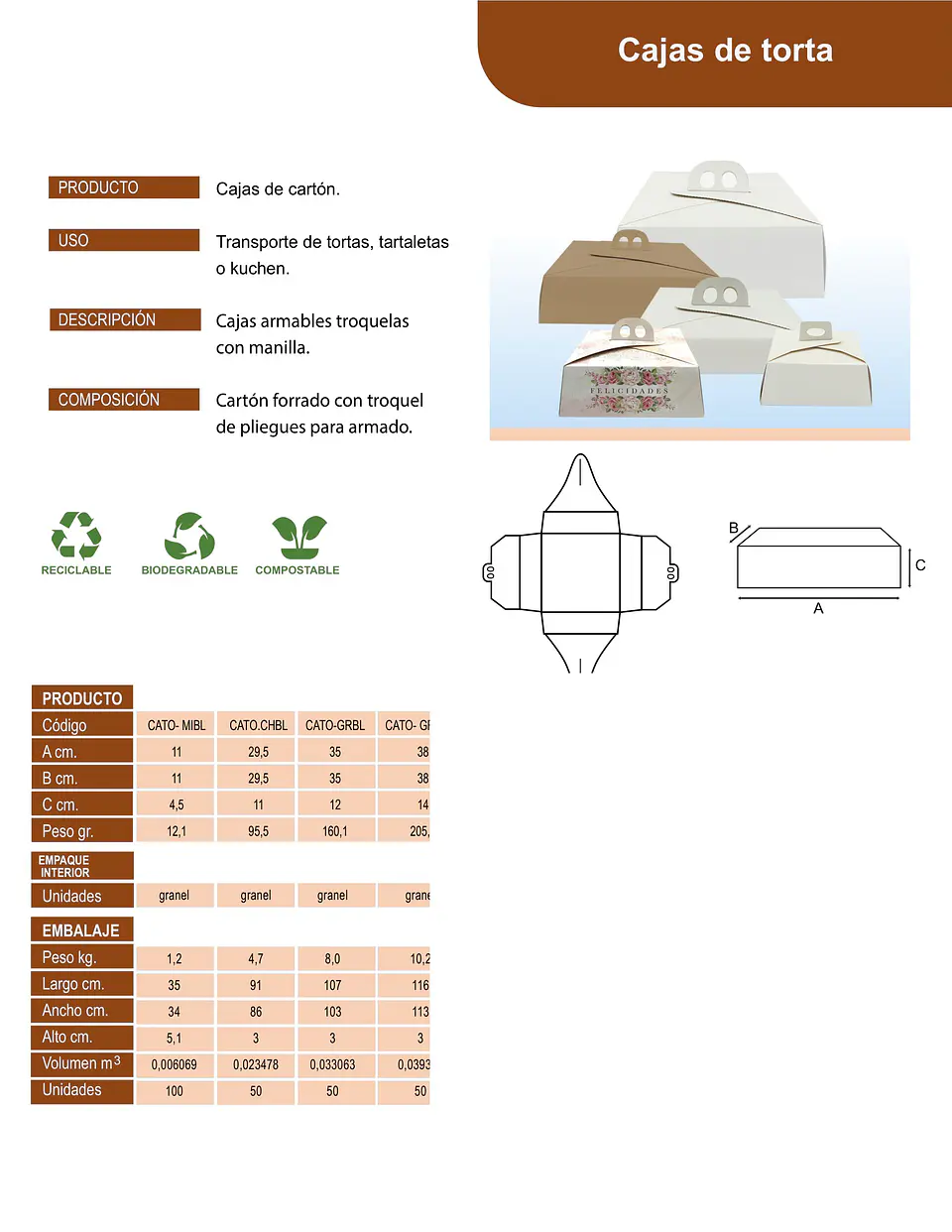 CAJA TORTA BLANCA GRANDE => 1 Unidad/es 3
