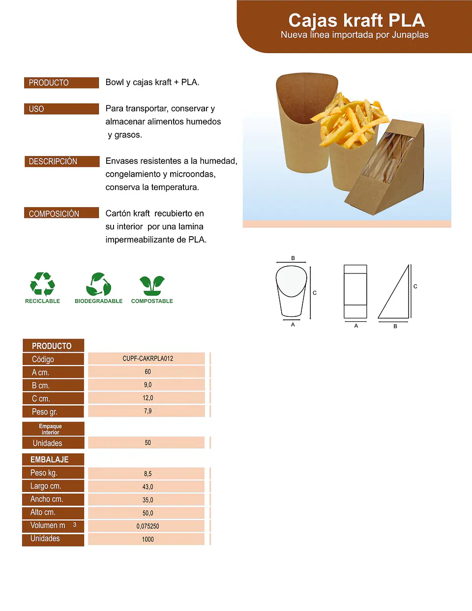 CAJA KRAFT-PLA PAPAS FRITAS 12 => 10 Unidad/es 3