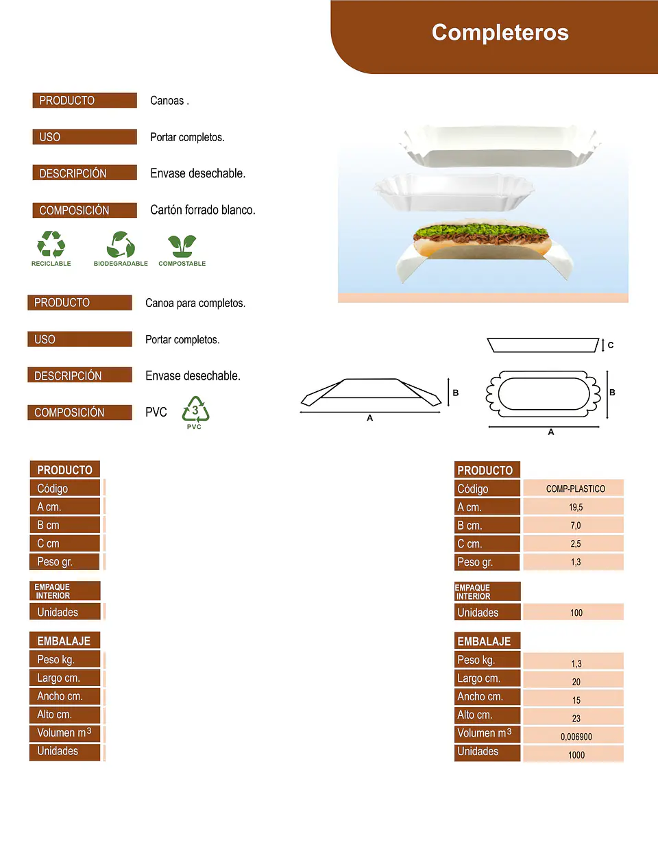 COMPLETERO CANOA PLASTICO S.G. => 50 Unidad/es 4