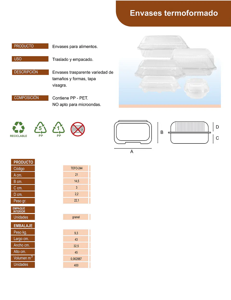 TERMOF. ART. 244 => 10 Unidad/es 3