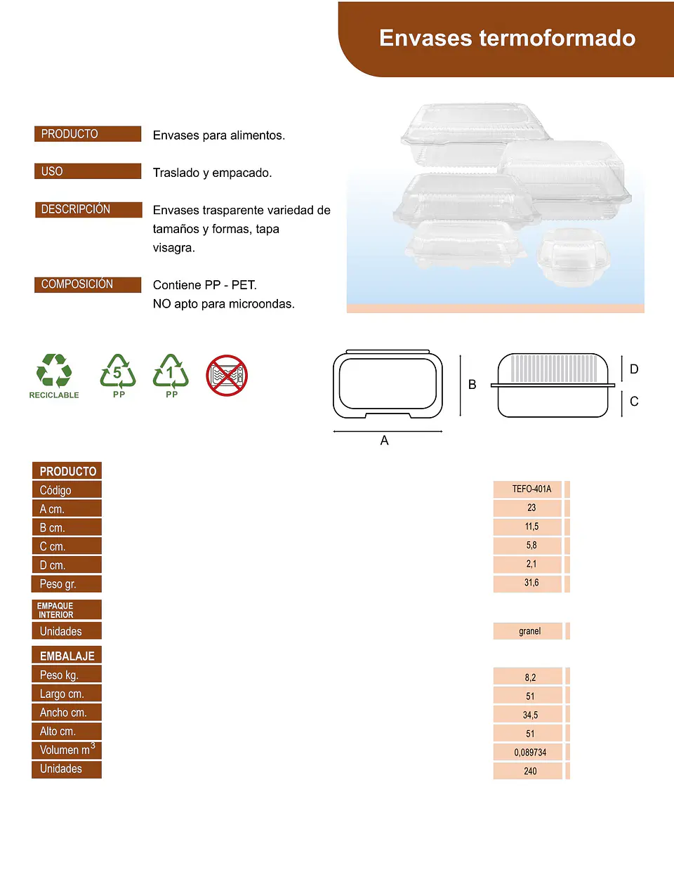 TERMOF. ART. 401 A => 10 Unidad/es 3