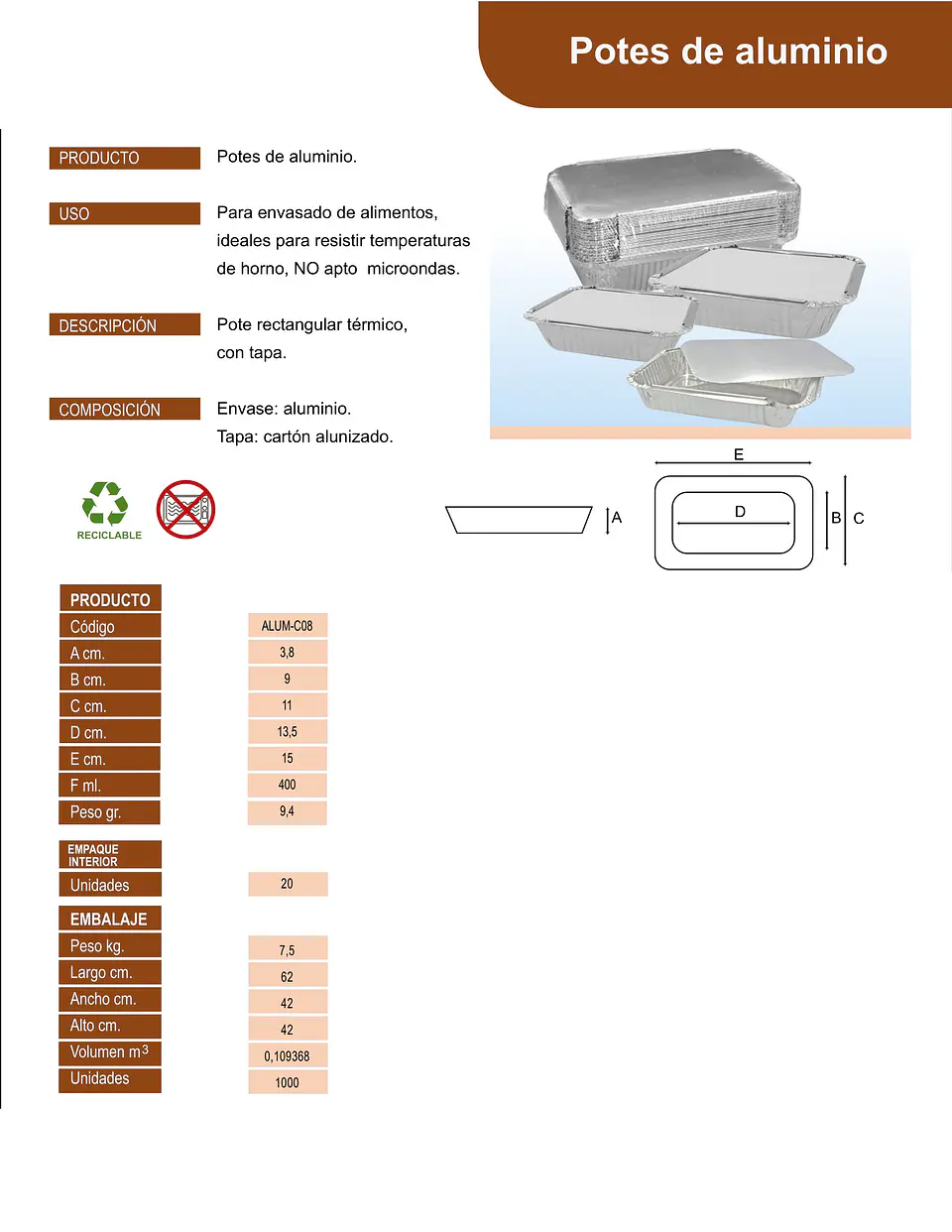 POTE-ALUMINIO-C8--C/TAPA => 20 Unidad/es 3
