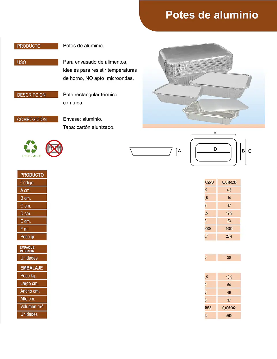POTE ALUMINIO C30 C/TAPA => 20 Unidad/es 3