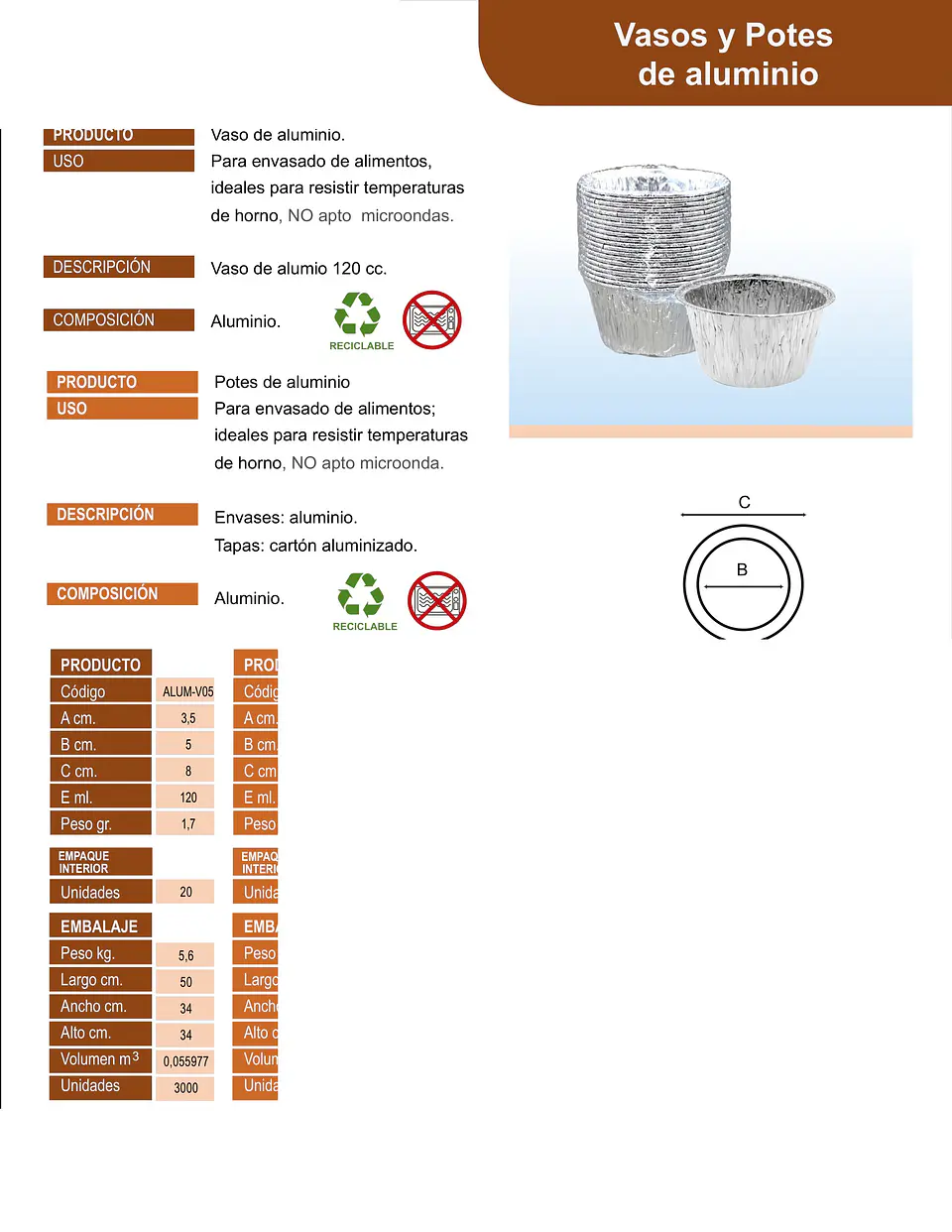 VASO ALUMINIO 120 CC => 20 Unidad/es 3