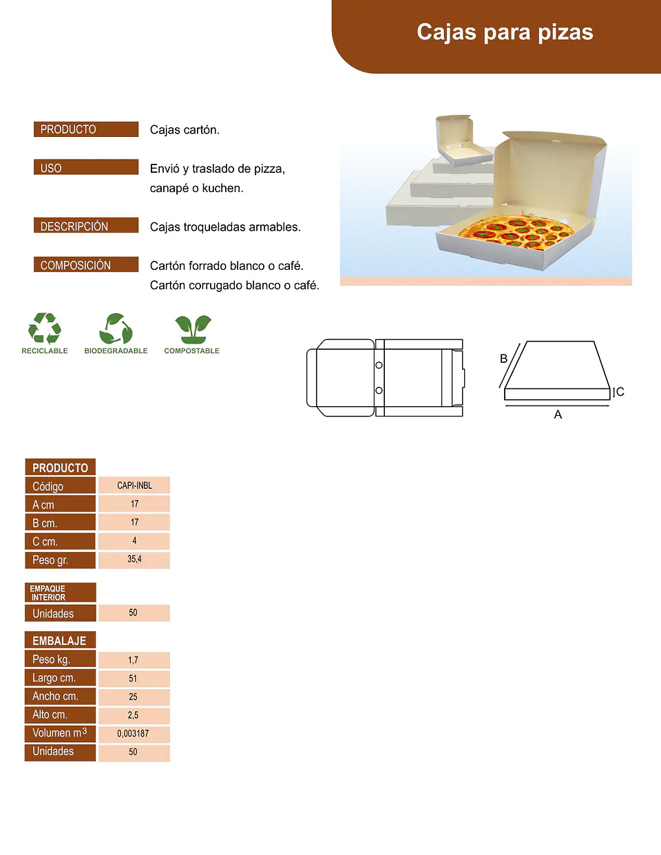 CAJA PIZZA INDIVIDUAL BLANCA 17 => 10 Unidad/es 4