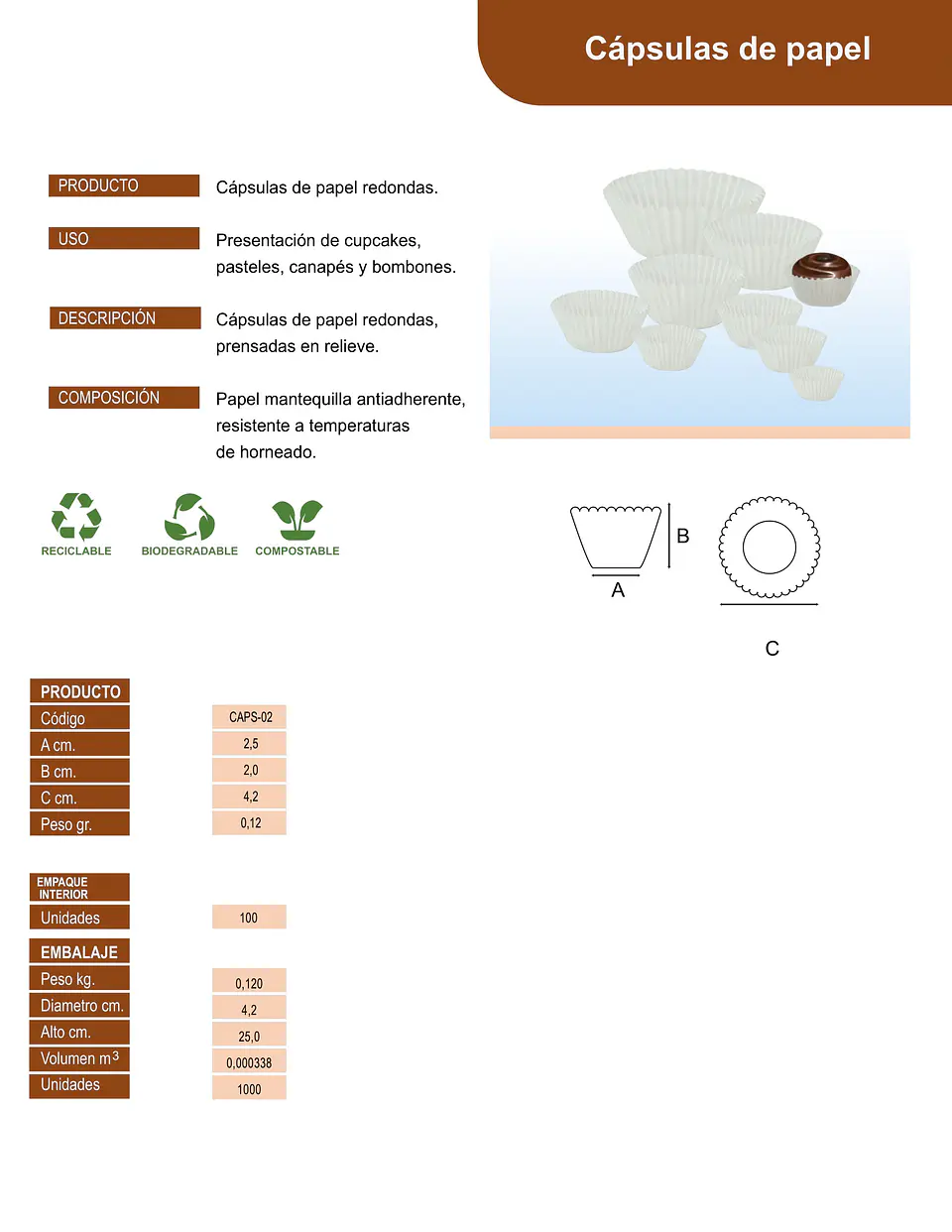CAPSULA BLANCA #2 => 100 Unidad/es 4