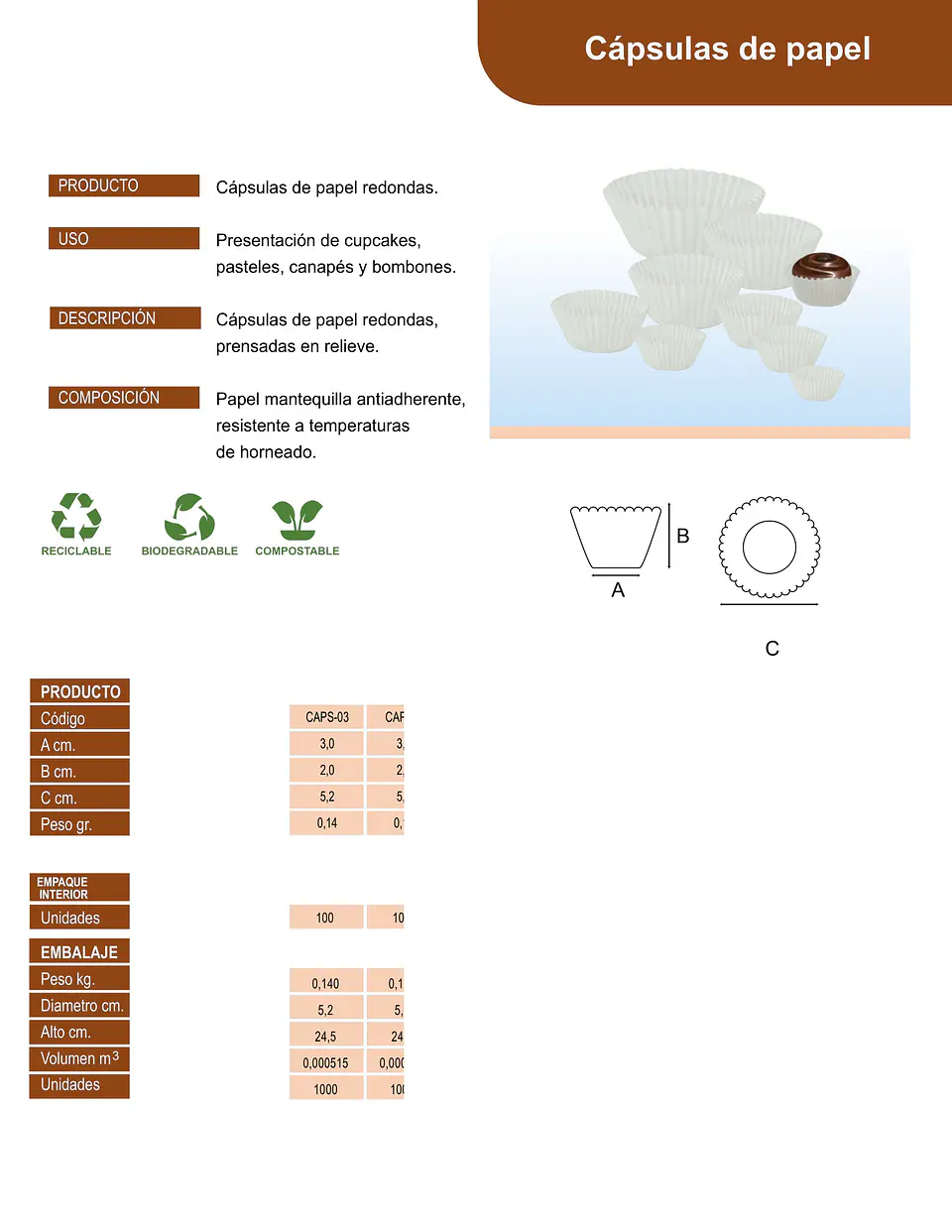 CAPSULA BLANCA #3 => 100 Unidad/es 4