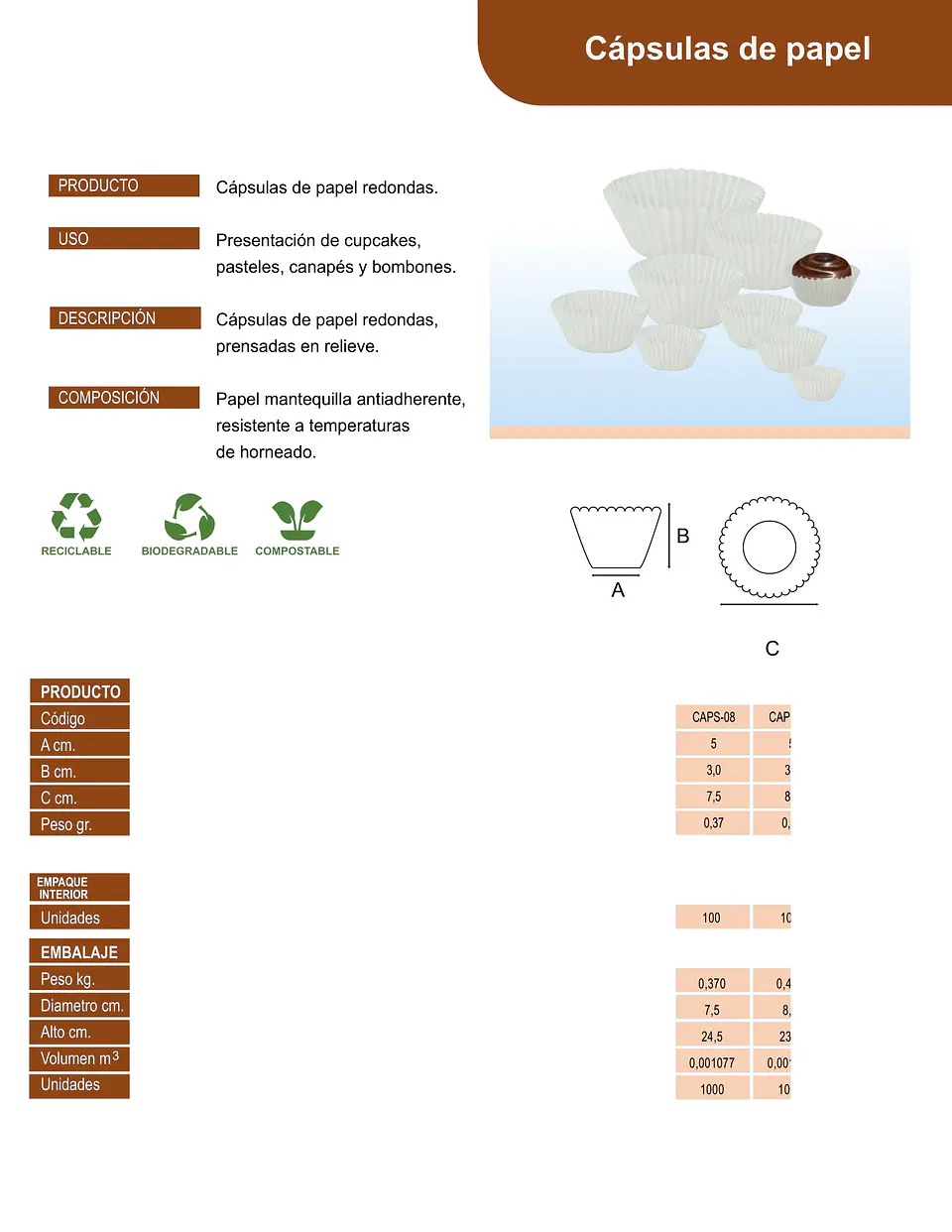 CAPSULA BLANCA #8 => 100 Unidad/es 4