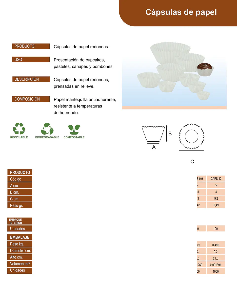CAPSULA BLANCA #12 => 100 Unidad/es 4