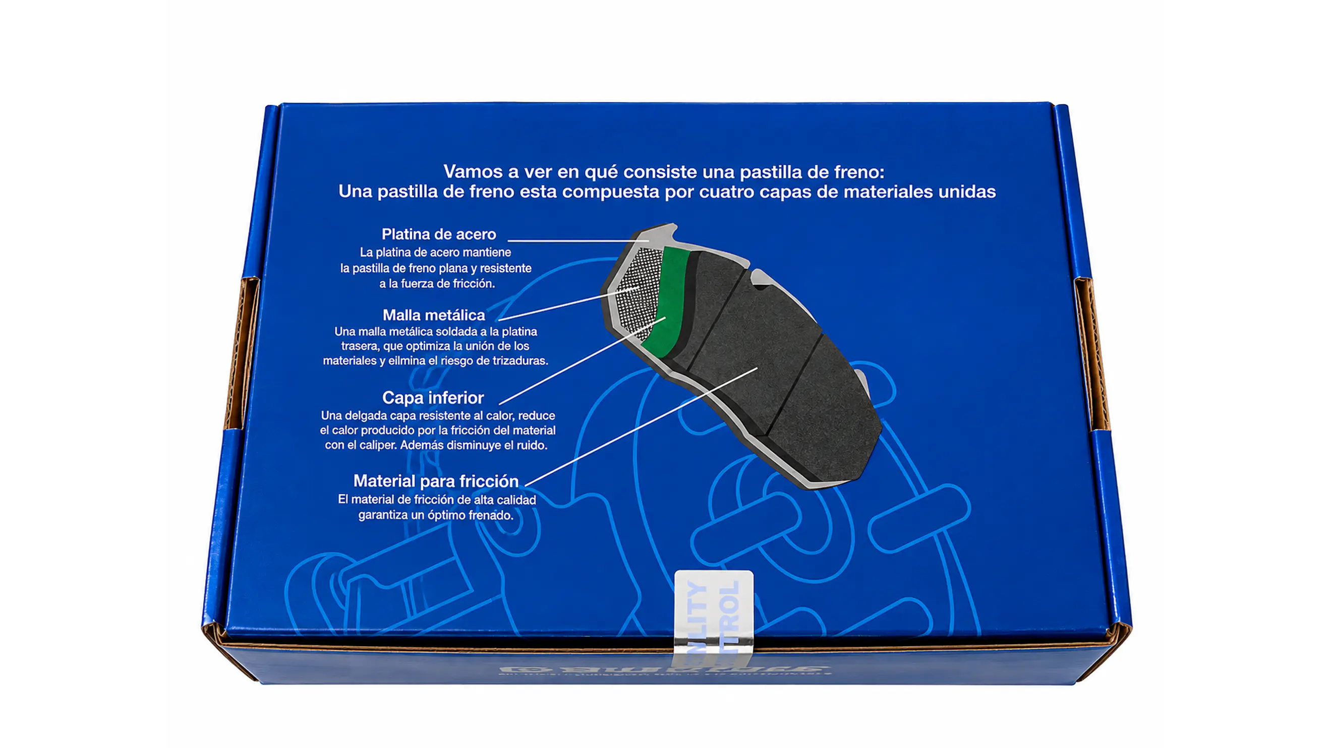 PASTILLA DE FRENO DELANTERA SSANG YONG ACTYON SPORT - HYUNDAI SANTA FE  5