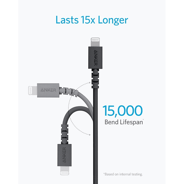 Anker Cable Mfi Lightning Usb C Para iPhone SE 2022 (1.8m) 
