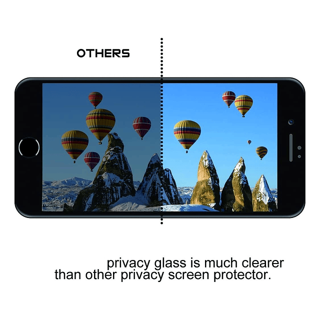 Protector Cristal Privacidad Anti-Espía - iPhone 13 Mini 5.4 Negro