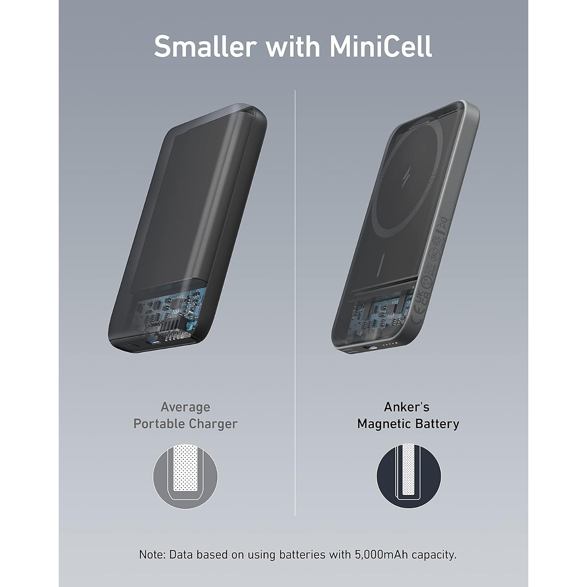 Anker lanza una batería externa con MagSafe para los iPhone 12