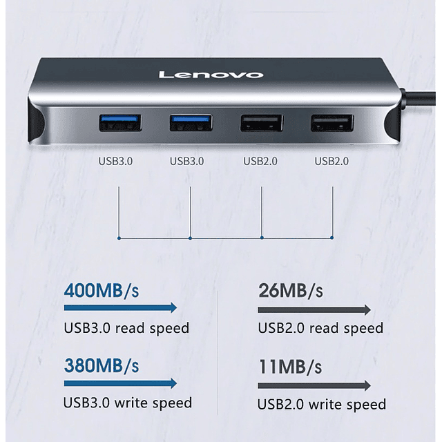 Hub Usb Tipo C 8n1 Usb 3 Ethernet Hdmi Para iPad Pro 11 2018