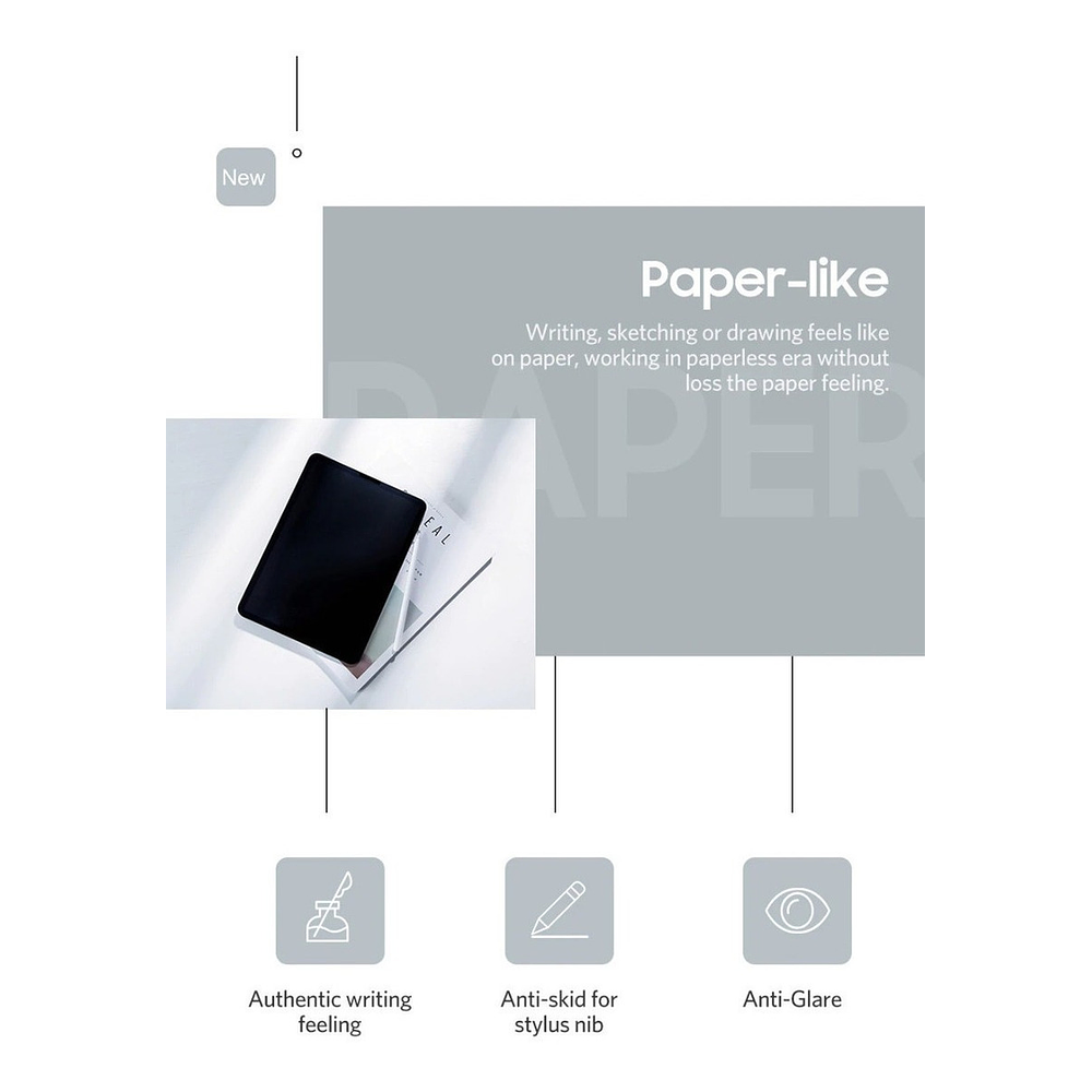 Mica Mate T/ Papel Benks Para iPad Pro 12.9 2018 A1876 A1895 4