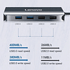 Lenovo Adaptador Usb C Hub Hdmi Para Galaxy Note 20 Ultra