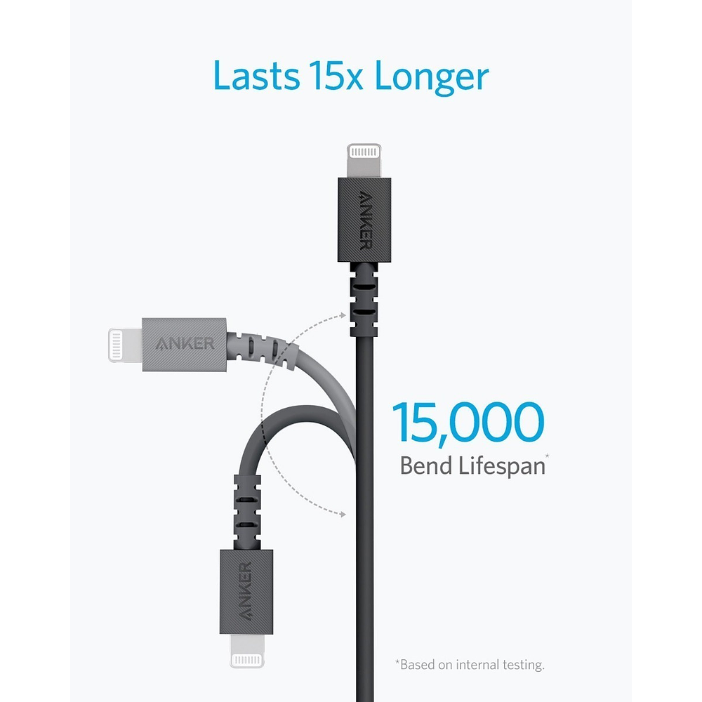 Cable Anker Powerline Select Mfi Lightning A Usb C (1.8m) 4