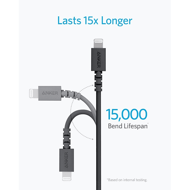 Cable Anker Powerline Select Mfi Lightning A Usb C (1.8m)