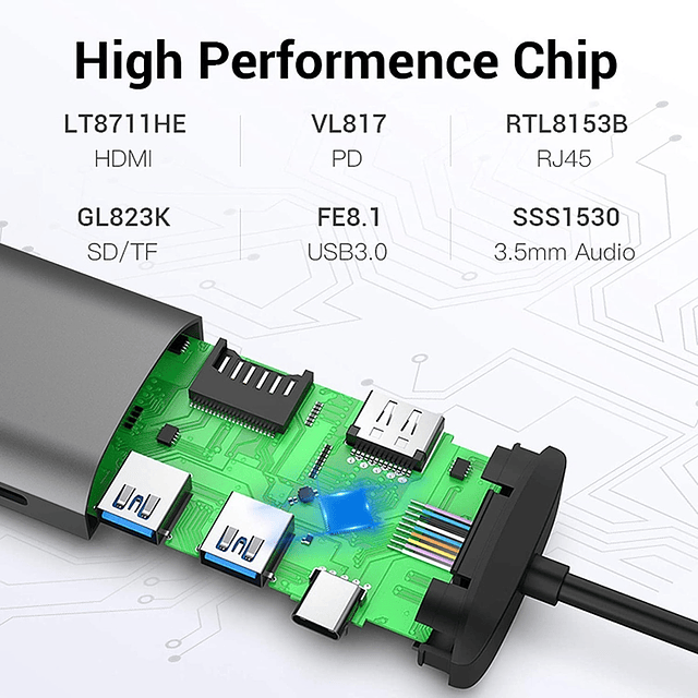 Adaptador Hub Usb C Hdmi Audio Thunderbolt Para Macbook