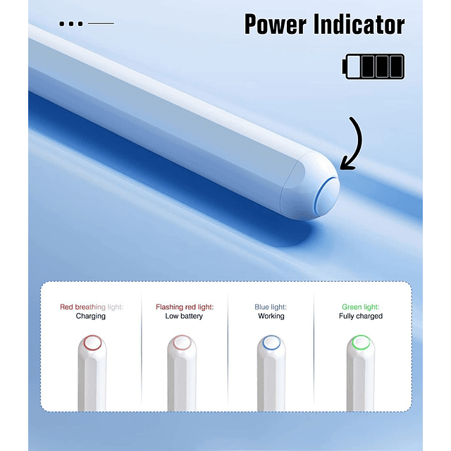 Moko Pencil 2 Lápiz Imantado Para iPad Pro 12.9 M1 2021 5gen