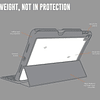 Case Protector Stm Dux Shell Para iPad Pro 10.5 A1701 A1709