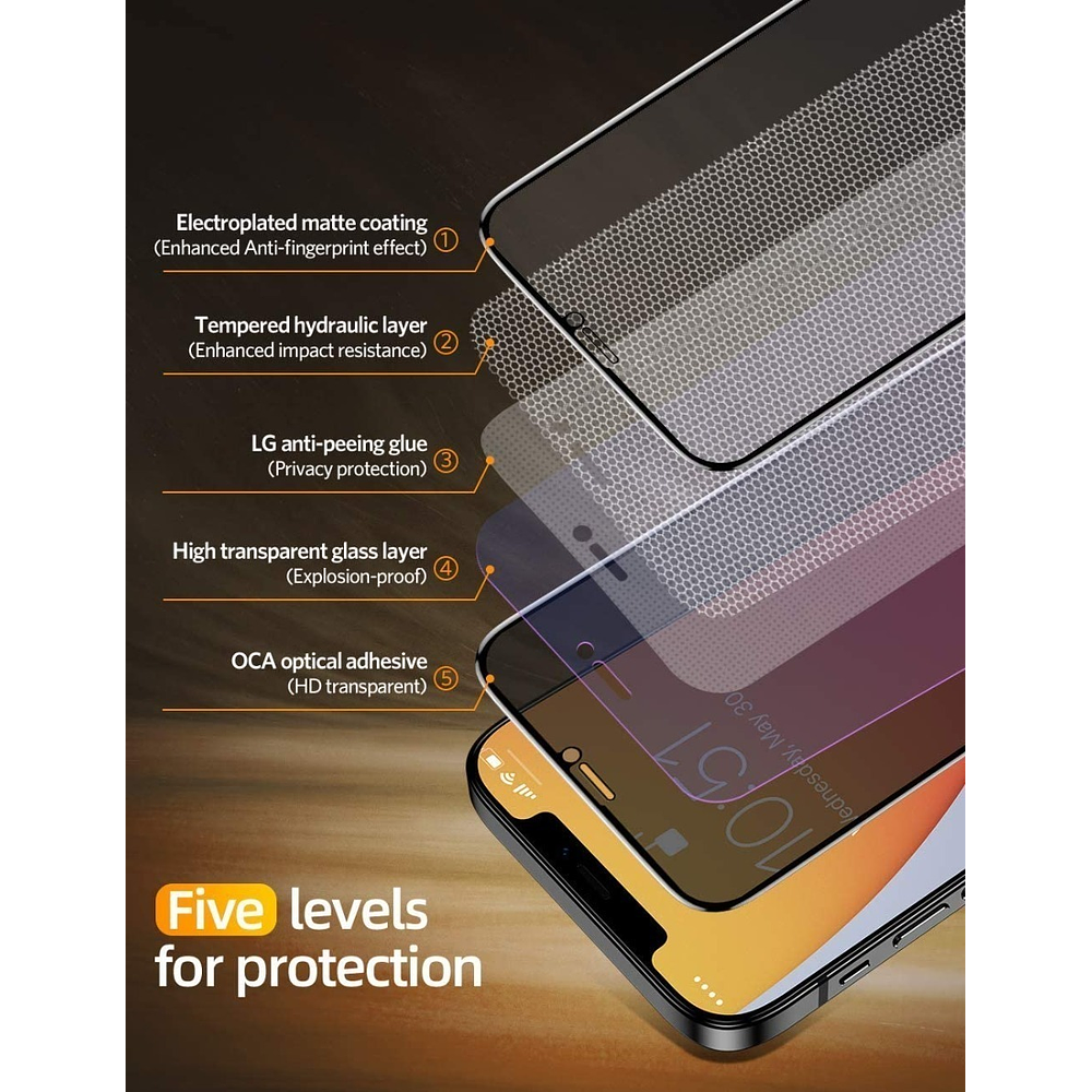 Mica Glass Protector Antiespía Benks Para iPhone 12 Pro 6.1 5