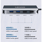 Adaptador Hub Lenovo Usb C Para Macbook Pro 16 A2485 A2141 3