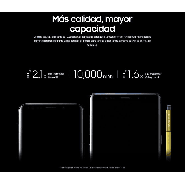 Samsung Batería Externa Usb C Carga Rápida 10000mah 2 Puerto