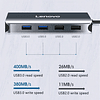 Adaptador Hub Lenovo Usb C Hdmi Para Macbook Pro M1 M2 A2338