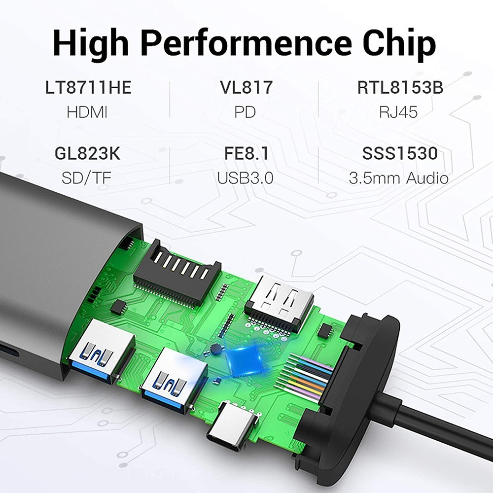 Hub Adaptador 9en1 Usb C Hdmi Audio Para iPad Pro 11 12.9 7