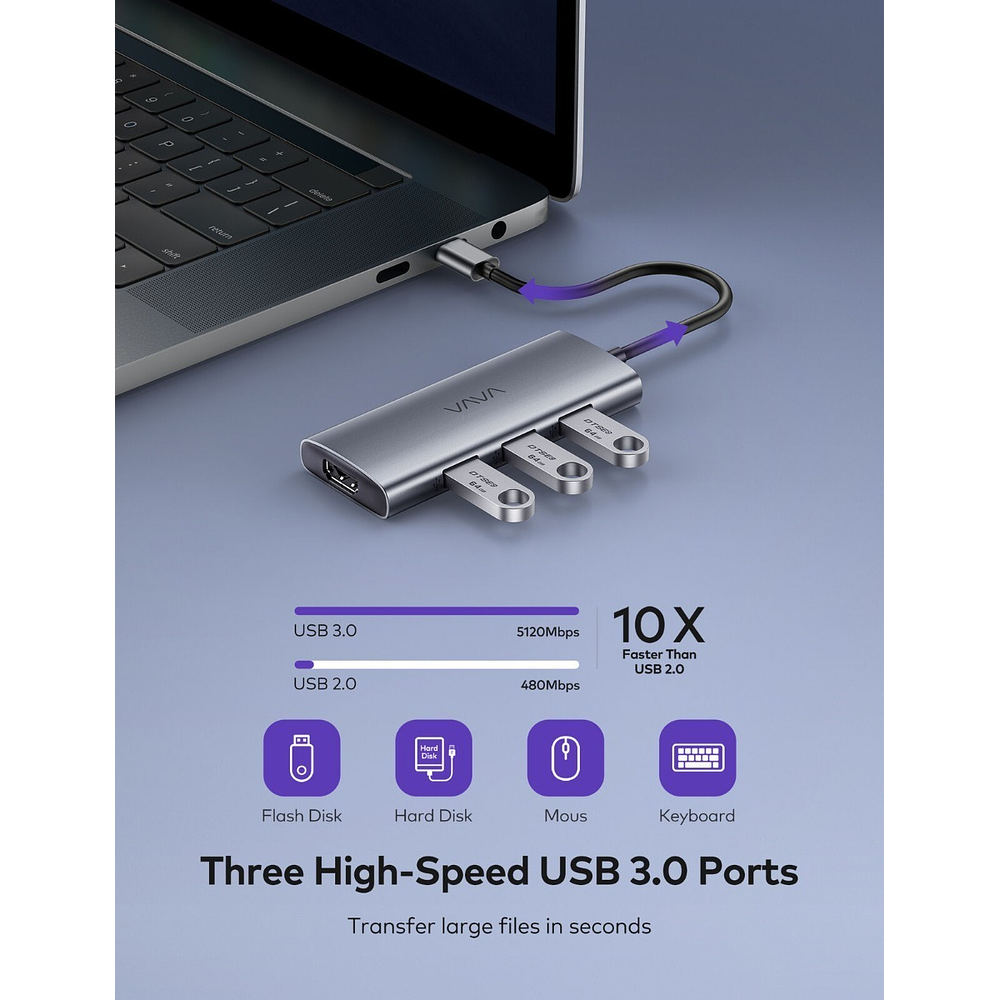 Adaptador Hub Vava 7en1 Usb C Hdmi Para Macbook Pro 14 A2442 5