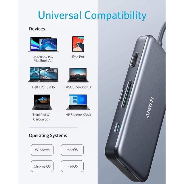 Anker Adaptador Hub Usb C Para Galaxy Tab S8 Plus X800 X806