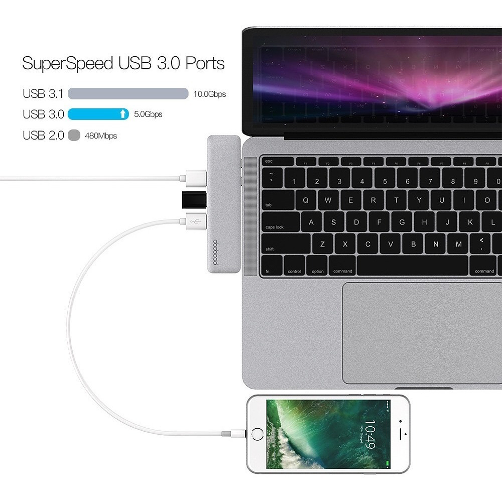 Adaptador 7en1 Usb-c 4k Hdmi Para Macbook Pro 13 15 14 Air 7