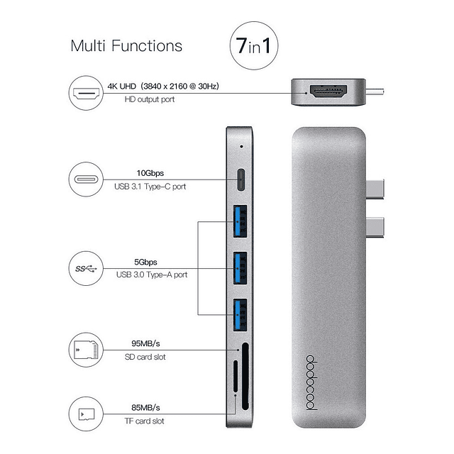 Dodocool Adaptador Hub 7en2 Usb C Para Macbook Pro Air