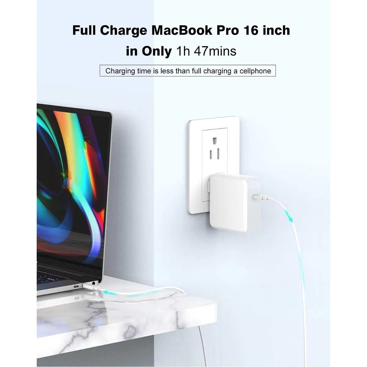 Cargador 96W Para MacBook Air Y Pro (M3, M4) Con Cable USB-C A MagSafe 3 De 2.2m