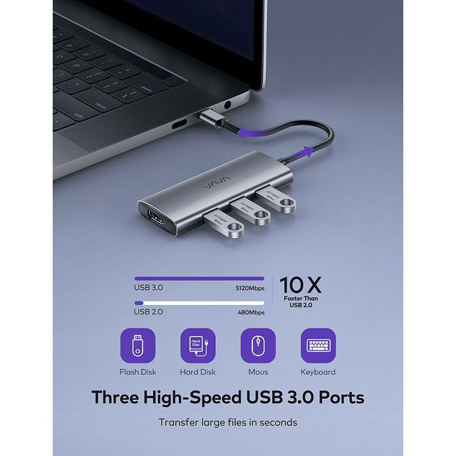 Adaptador Hub Vava Usb C Hdmi Para Macbook Pro16 A2485 A2141