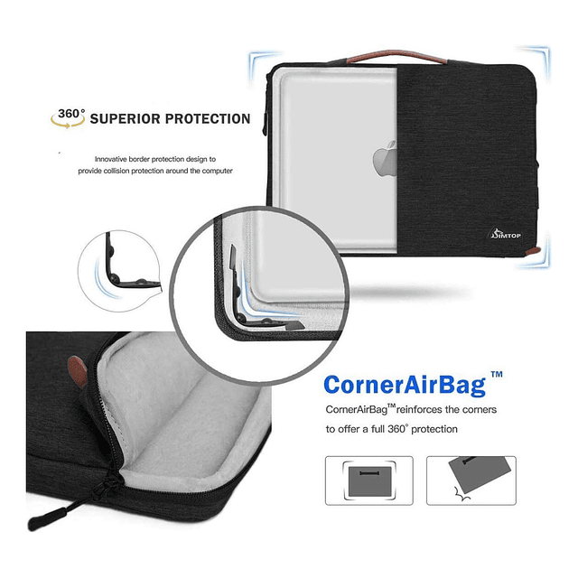 Funda Simtop Bag Para iPad Pro 12.9 5gen M1 A2378 A2461