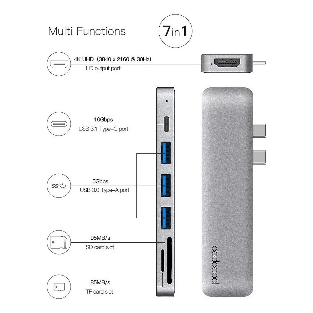 Hub Adaptador Dodocool Usb C Para Macbook Pro 14 A2918 A2992 5