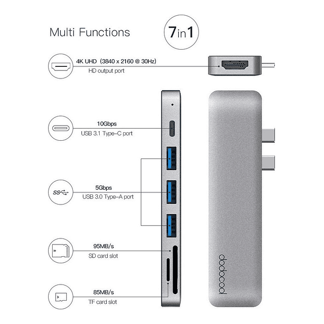 Hub Adaptador Dodocool Usb C Para Macbook Pro 14 A2918 A2992