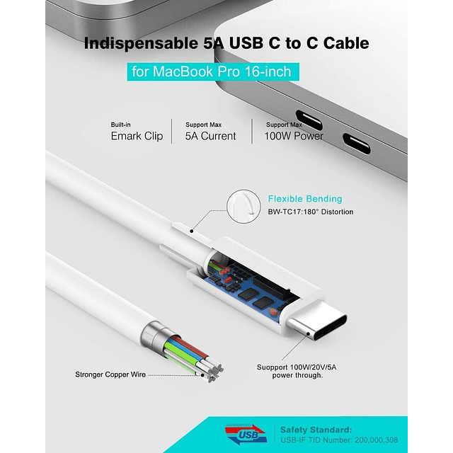 Cargador Szpower Usb C 96w @ Macbook Pro 14 A2918 A2992 M3