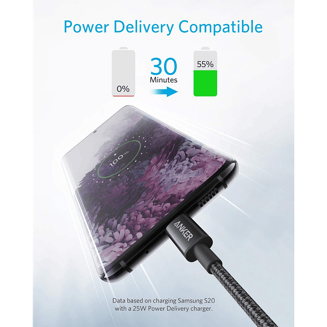 Cable Anker Usb-c 60w 1.8m Para Galaxy Tab S9 Fe X510 2pc