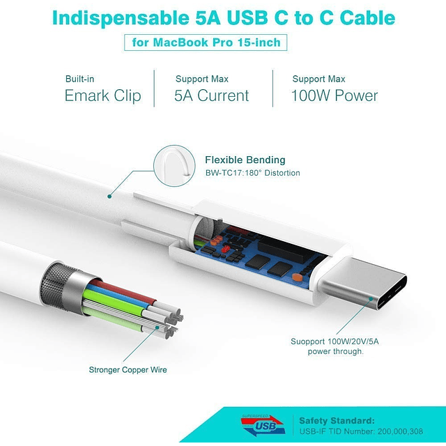 Cargador Szpower Usb C Pd 87watts Para Macbook Air 13.6 M2 A2681