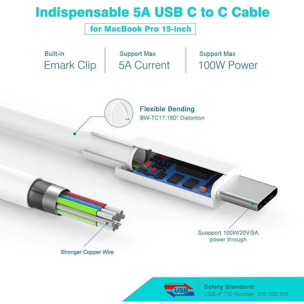 Cargador Szpower Usb-c 87w para Macbook Pro 16 A2991 M3 4