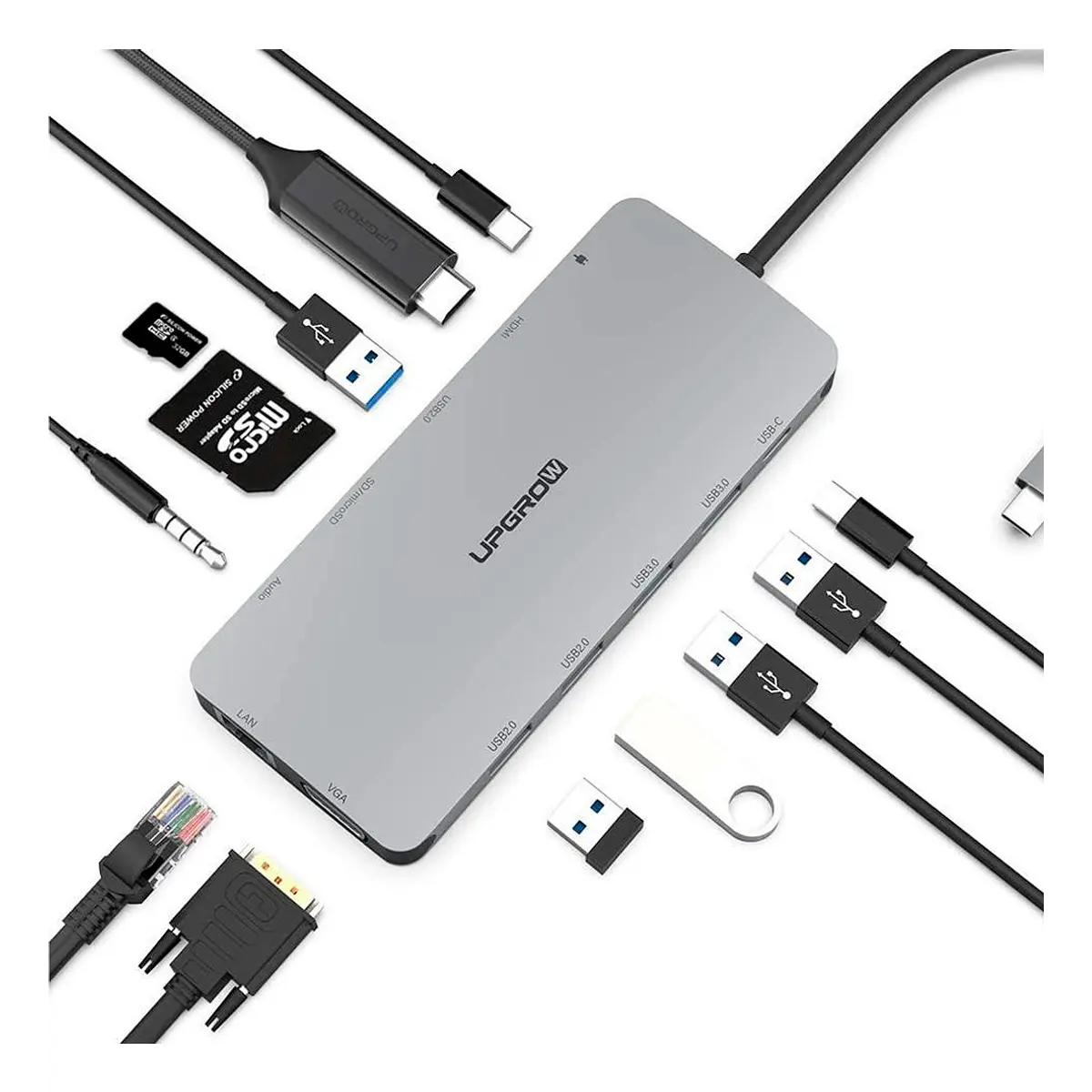 Adaptador Hub Upgrow Usb C 13en1 Para Chromecast Google Tv