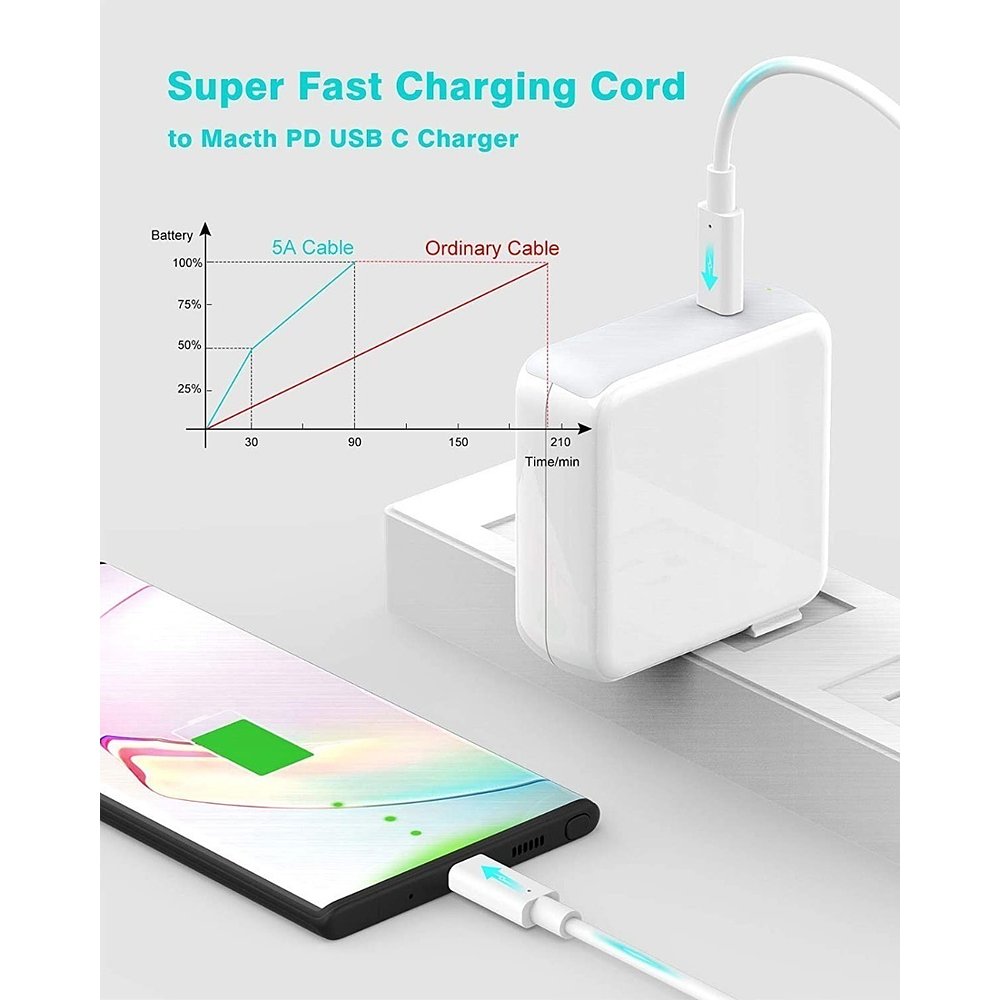 Cable Szpower Usb-c 100w 2m Para iPad Pro 12.9 A2437 A2766 3