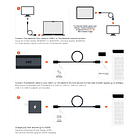 Satechi Cable Thunderbolt 4 Pro (1m) 8k/60hz 40gbps 240w Pd 2