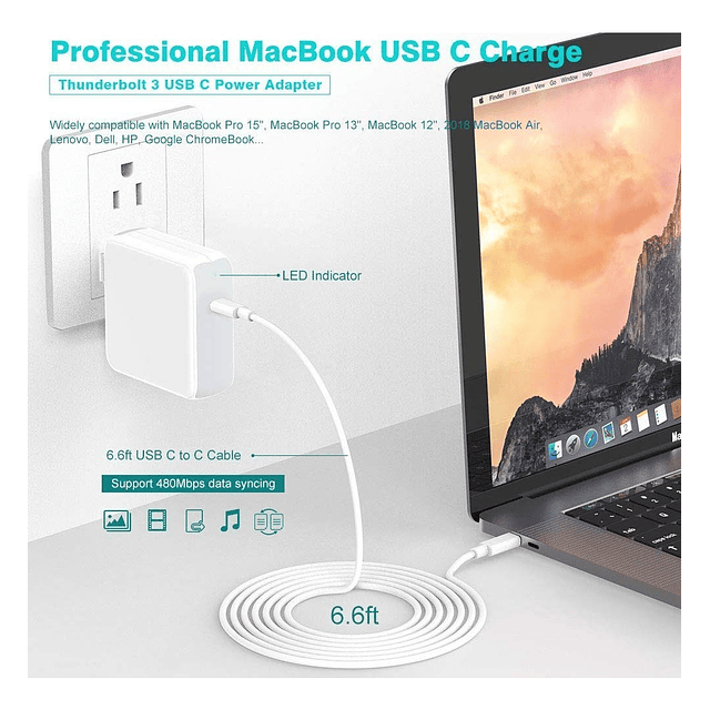 Cargador Szpower Usb-c 87w Para iPad Pro 12.9 M2 A2436 A2764